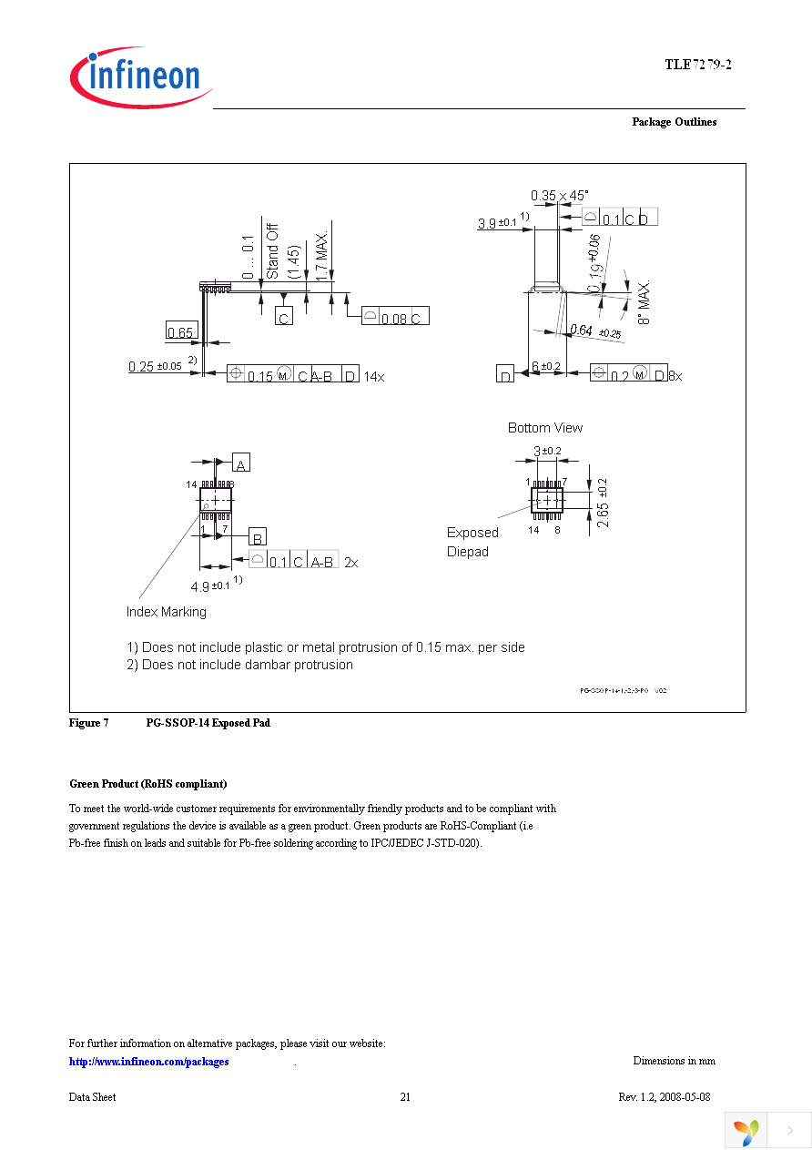 TLE7279-2G V50 Page 21